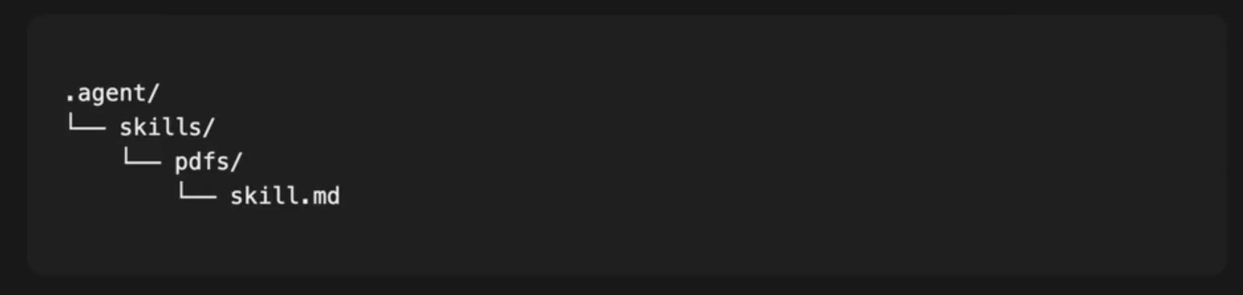 Replit Agents Skills directory