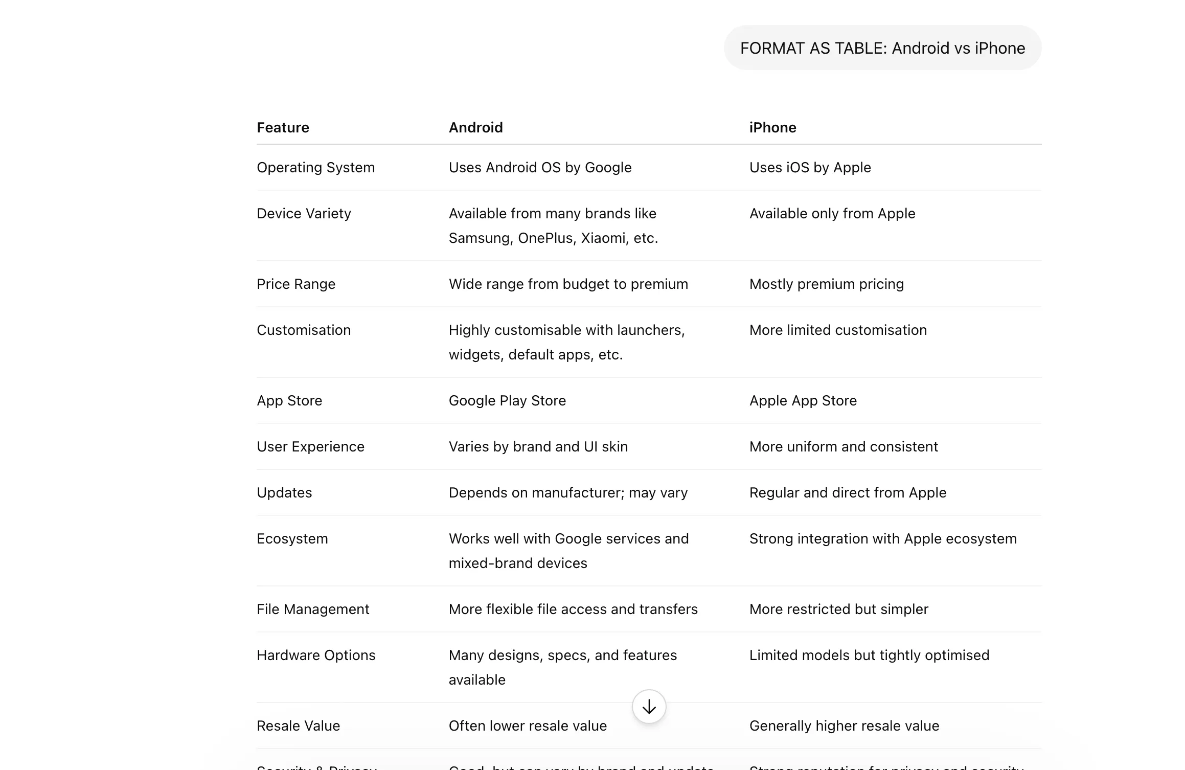 Claude format as a quick shortcut