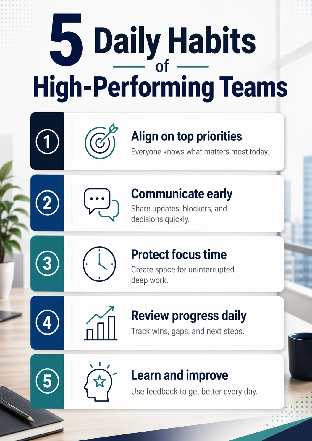 ChatGPT Images 2.0 Text