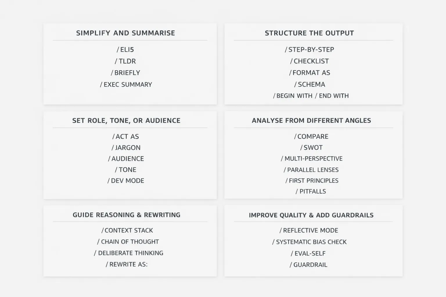 Claude shortcut prompts
