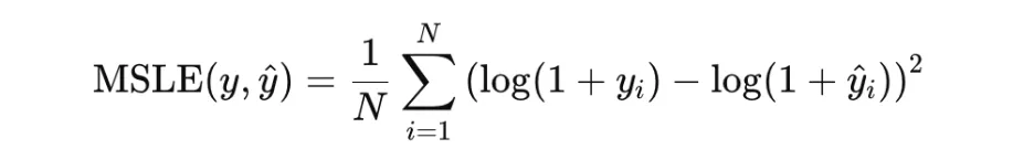Mean Squared Logarithmic Error