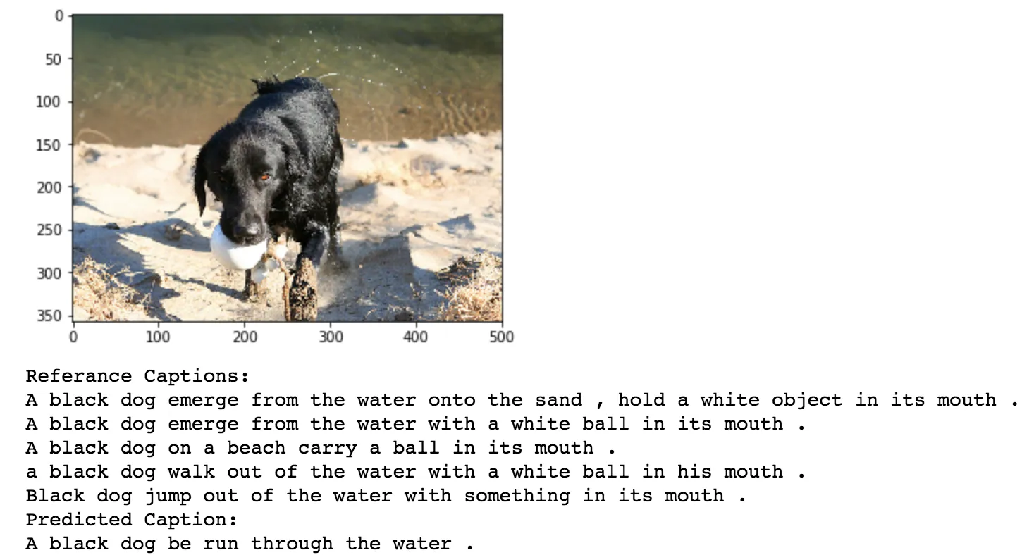 Image-to-Text Search Engine (CLIP-based)