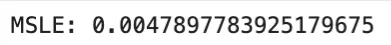 Mean Squared Logarithmic Error