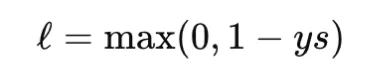 Hinge Loss 