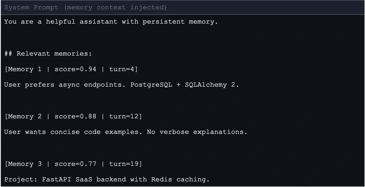 Context Injection in LLMs