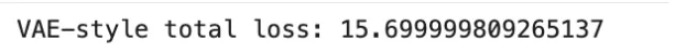 Variational Autoencoder