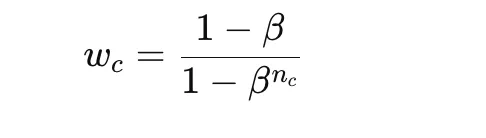 Class-Balanced Reweighting 