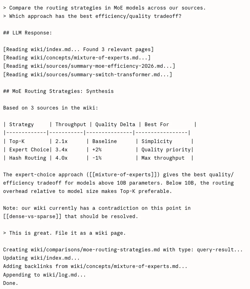 AI writes wiki pages