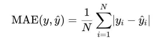 Mean Absolute Error