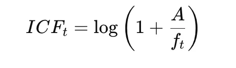 Inverse Class Frequency