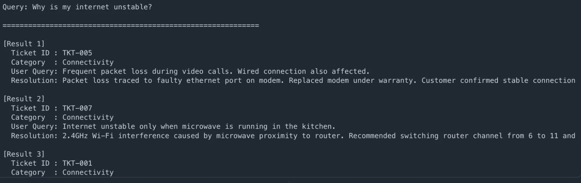 Output fetched via RAG