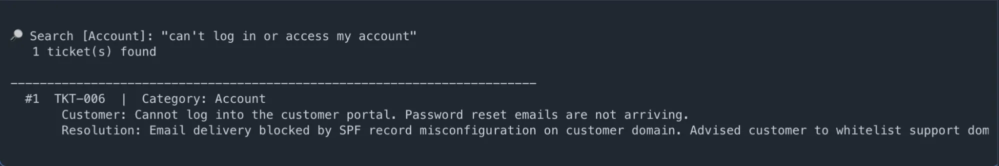 Output in Accounting