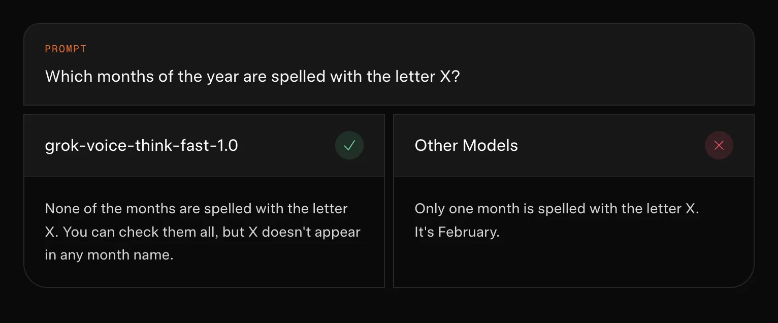 Which months of the year are spelled with the letter X. 