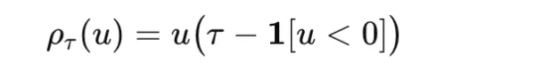 Quantile Loss 