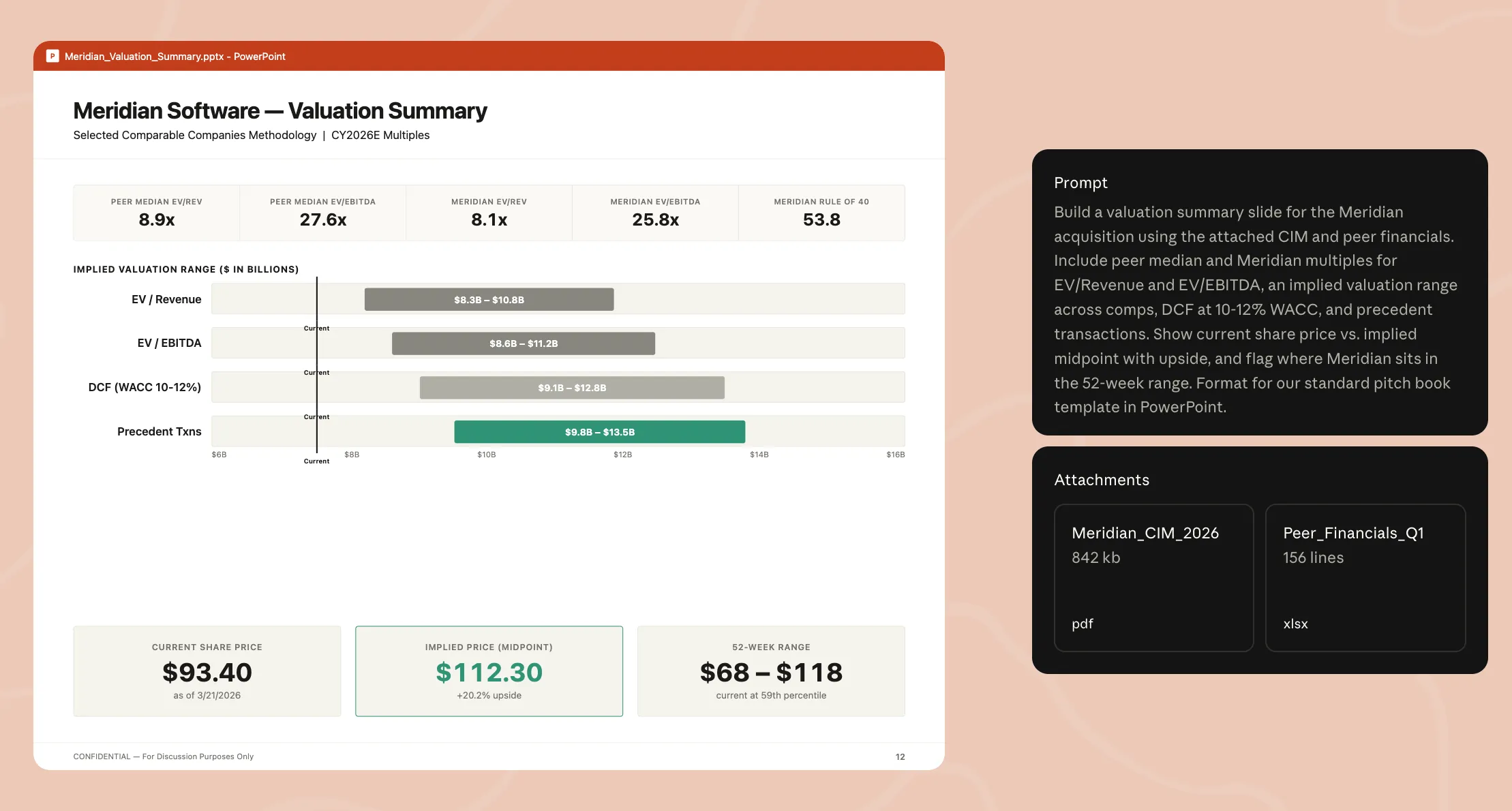Claude use for Investment Banking