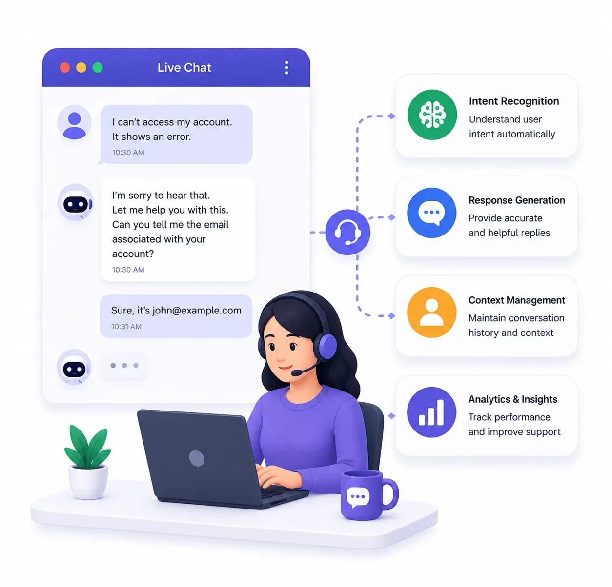 Customer Support Agent