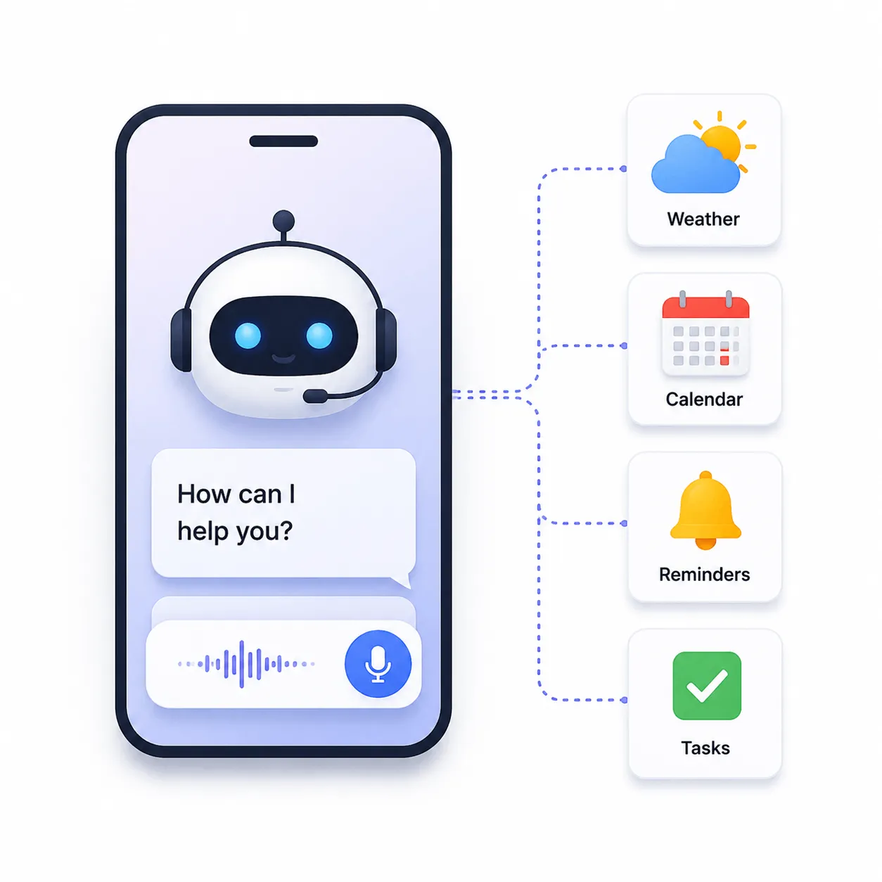 Personal AI Assistant Agent
