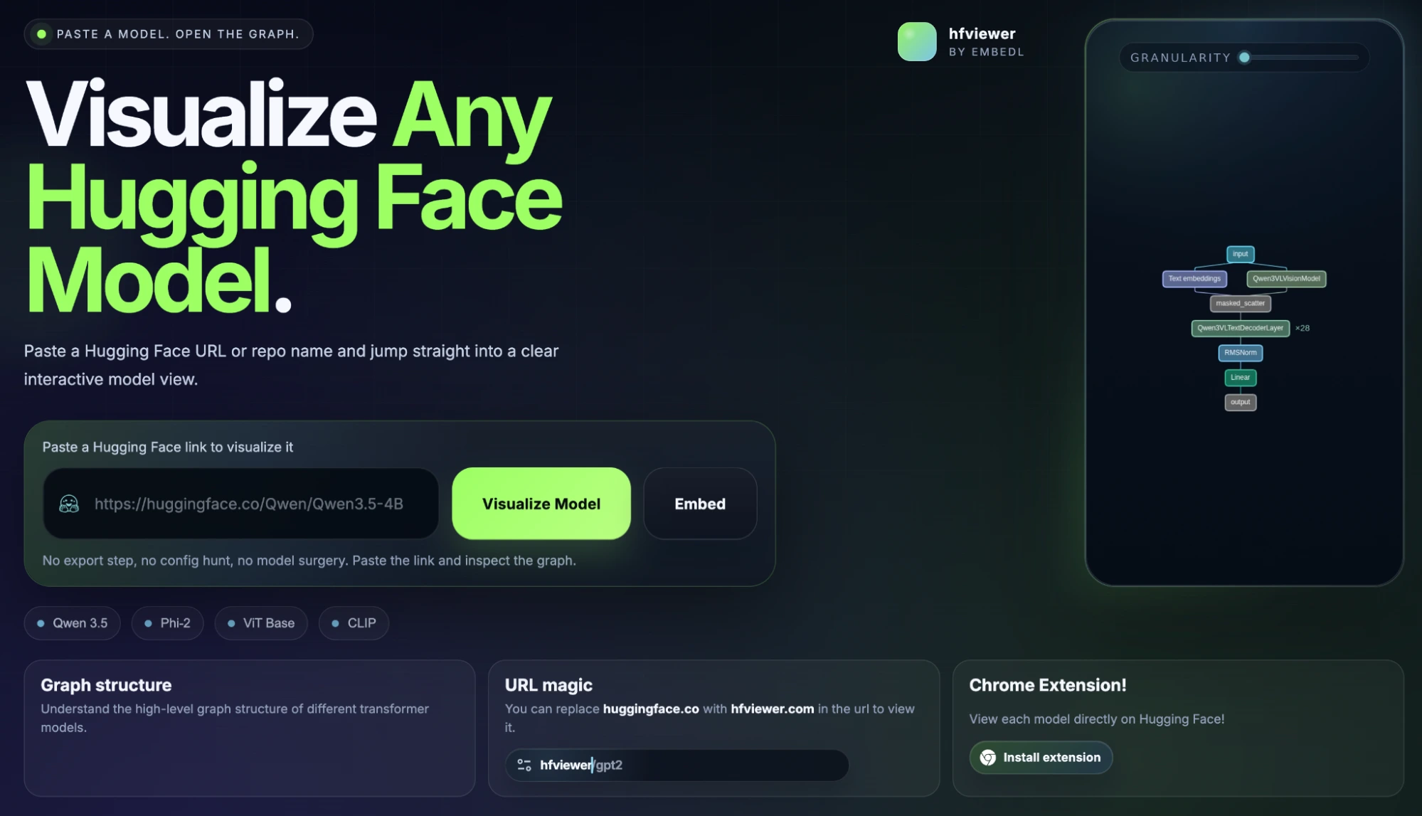 Visualizing Hugging Face Models using HFviewer