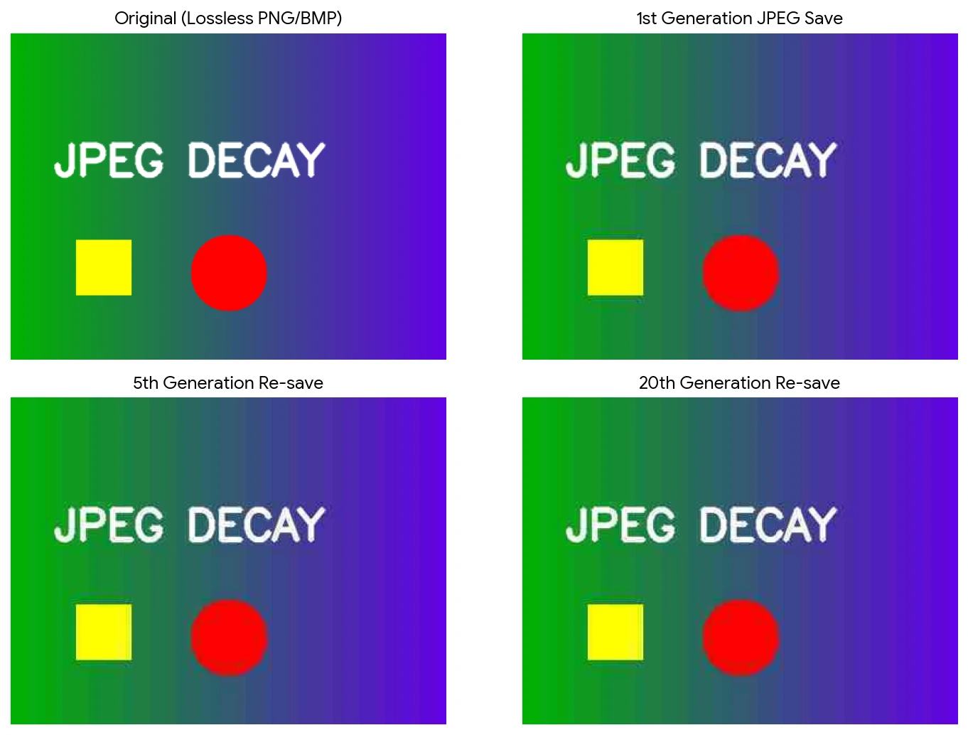 Jpeg Decay depicted by Gemini 3.5 Flash