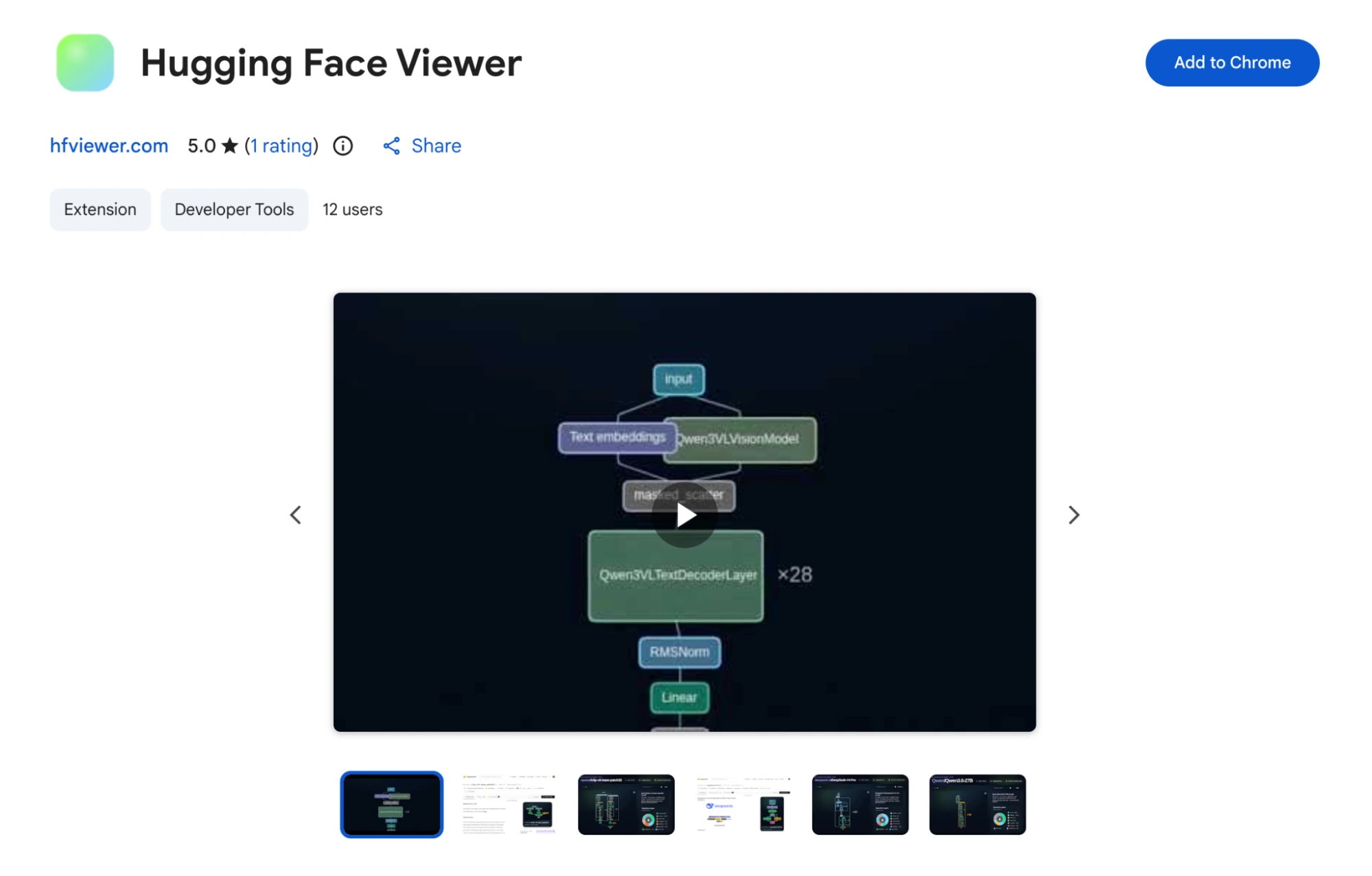 Hugging Face Viewer Extension