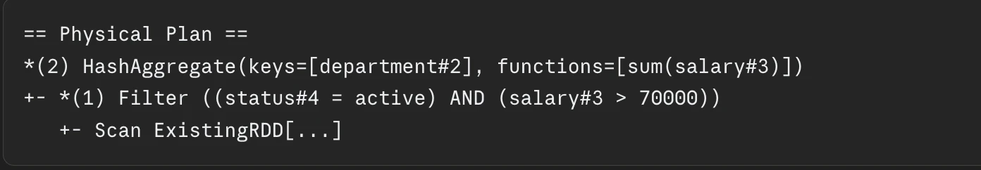 Pyspark Code Example