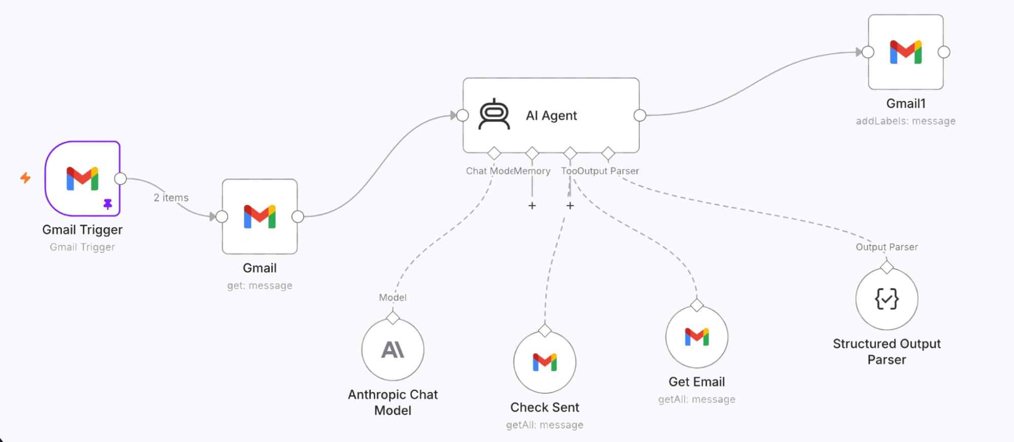 AI email manager