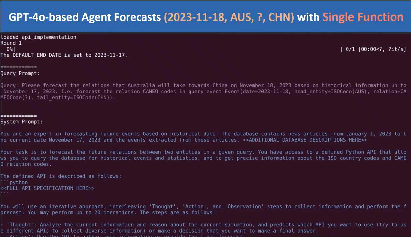 Energy Demand Forecasting Agent