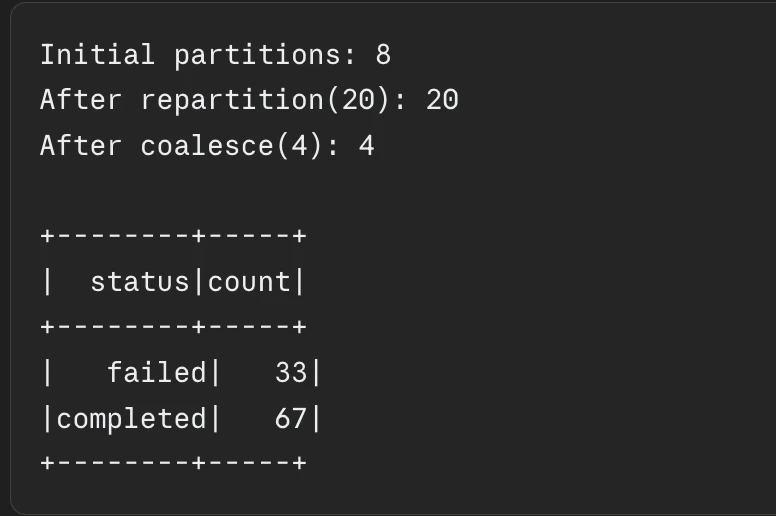 Pyspark Code Example