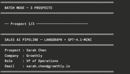 Sales AI Pipeline Prospect 1