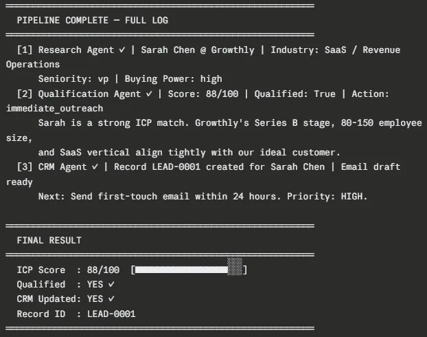 Sales AI Pipeline Prospect 1 Complete