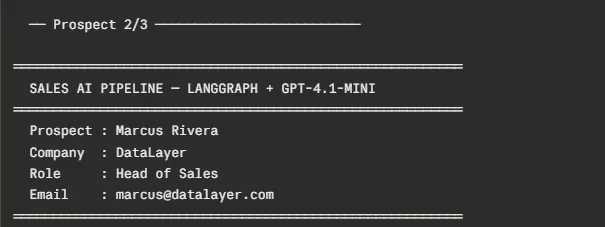 Sales AI Pipeline Prospect 2