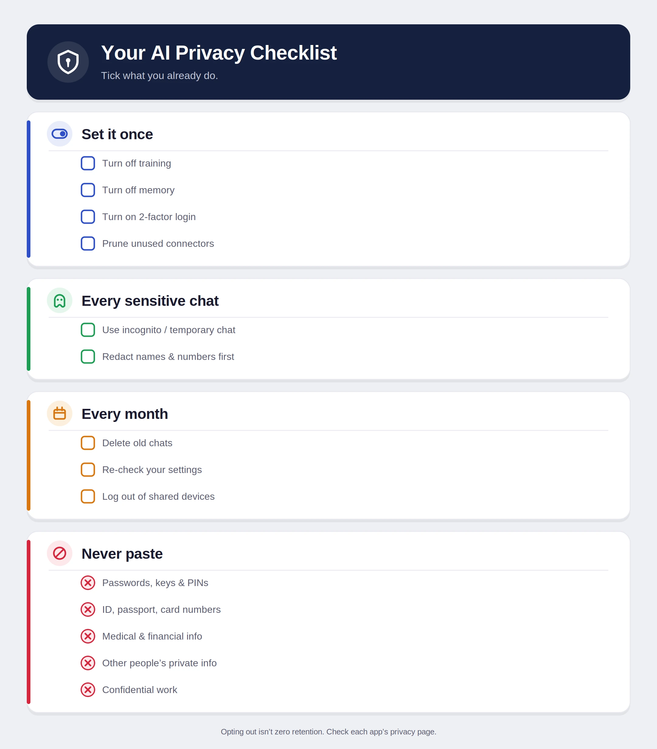 Your AI Privacy Checklist