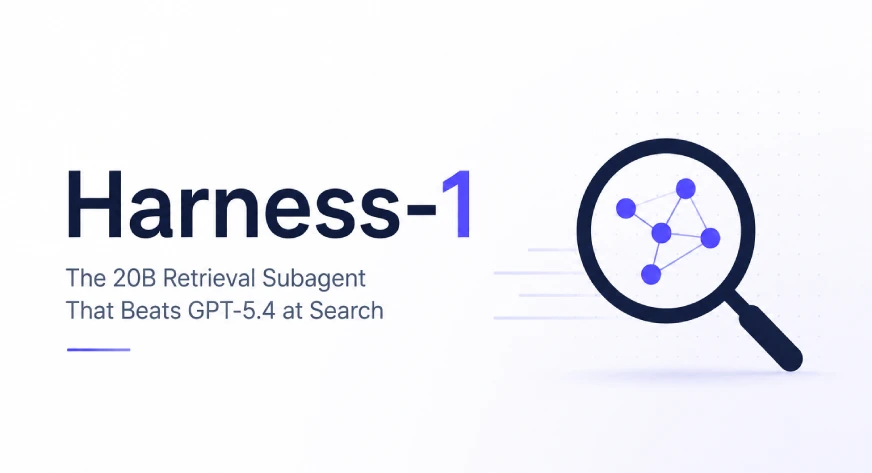 Harness-1: The 20B Retrieval Subagent That Beats GPT-5.4 at Search