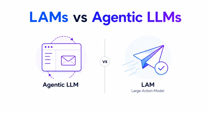 Large Action Models (LAMs) vs Agentic LLMs Explained Large Action Models (LAMs) vs Agentic LLMs Explained
