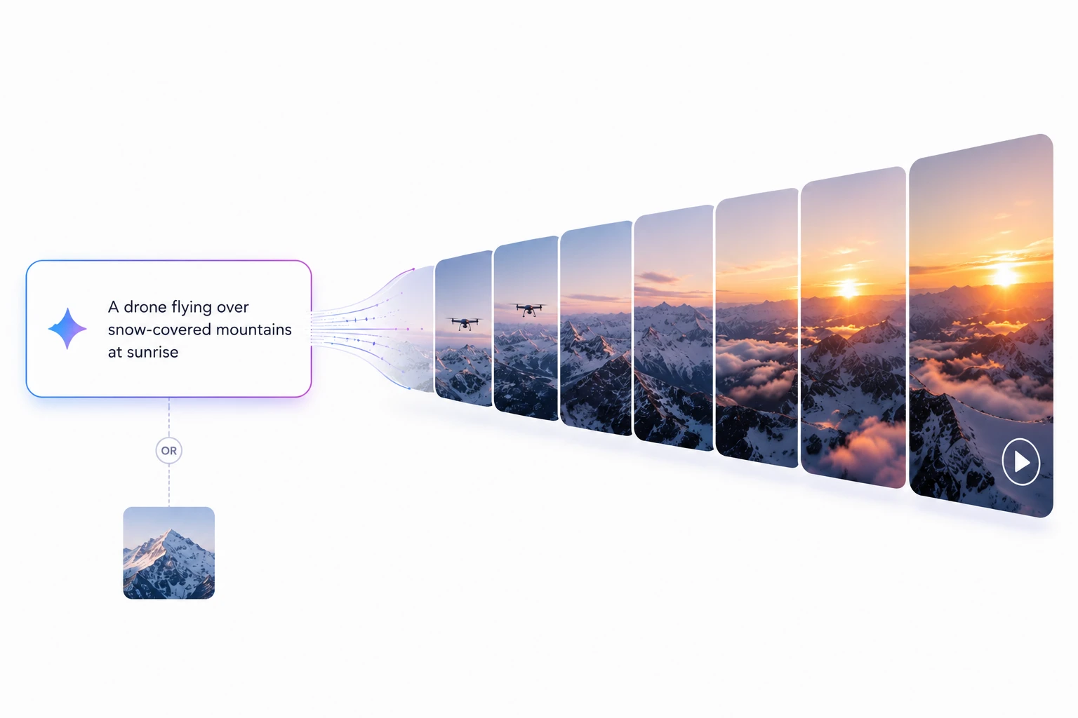 Gemini Omni Google AI-Videogenerierung