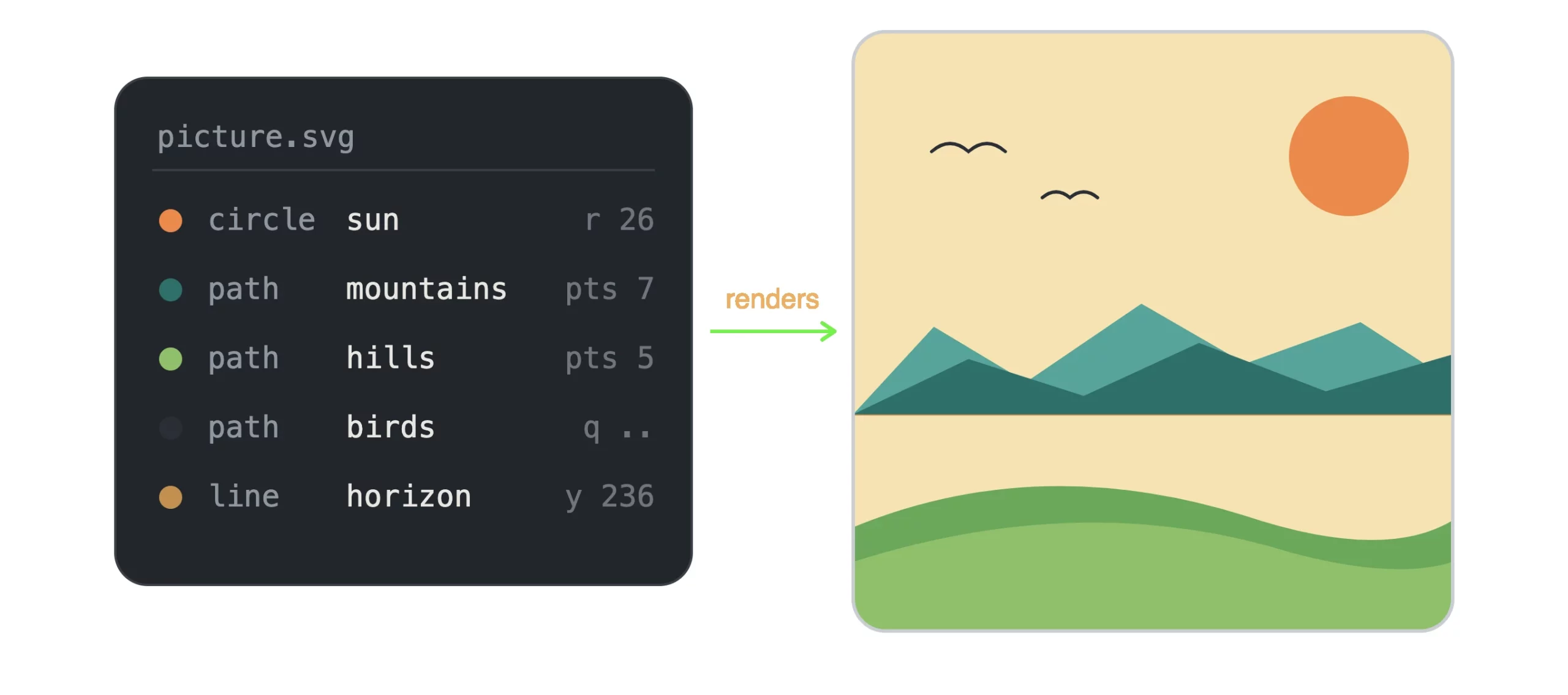 Editing images using Claude