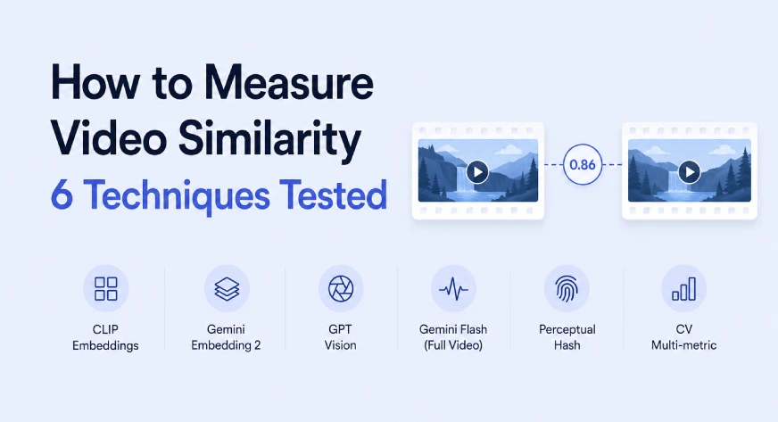 How to Measure Video Similarity: 6 Techniques I Tested (and the One I Shipped) 