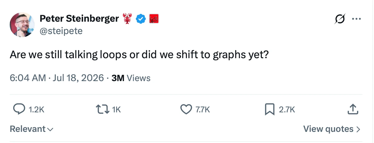 Social media post about AI loops and graphs