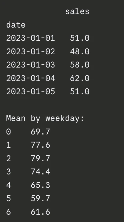 Code + Output: Time Series EDA and Stationarity Checks – illustration