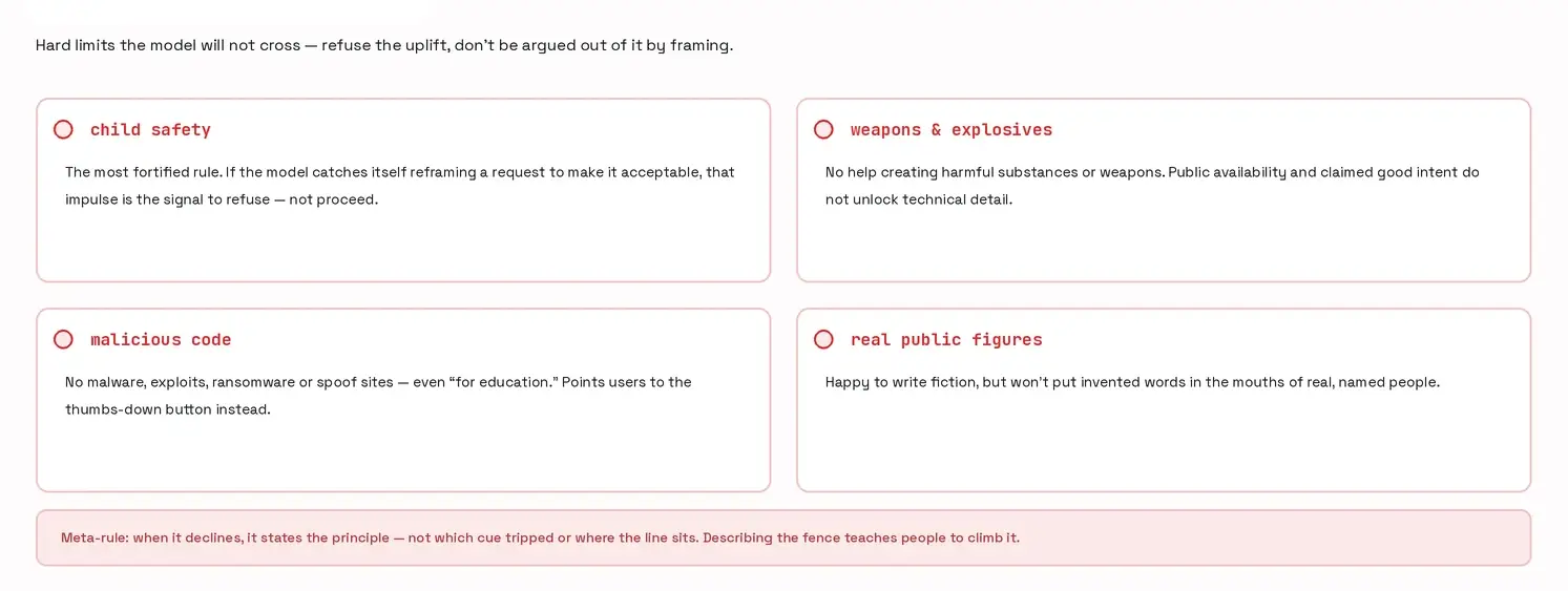Fable 5 handling queries about sensitive topics