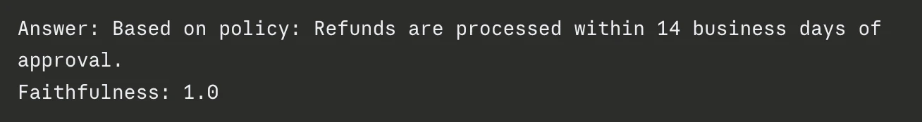 The answer grounds fully in the retrieved source. A faithfulness score of 1.0 shows no invented content.