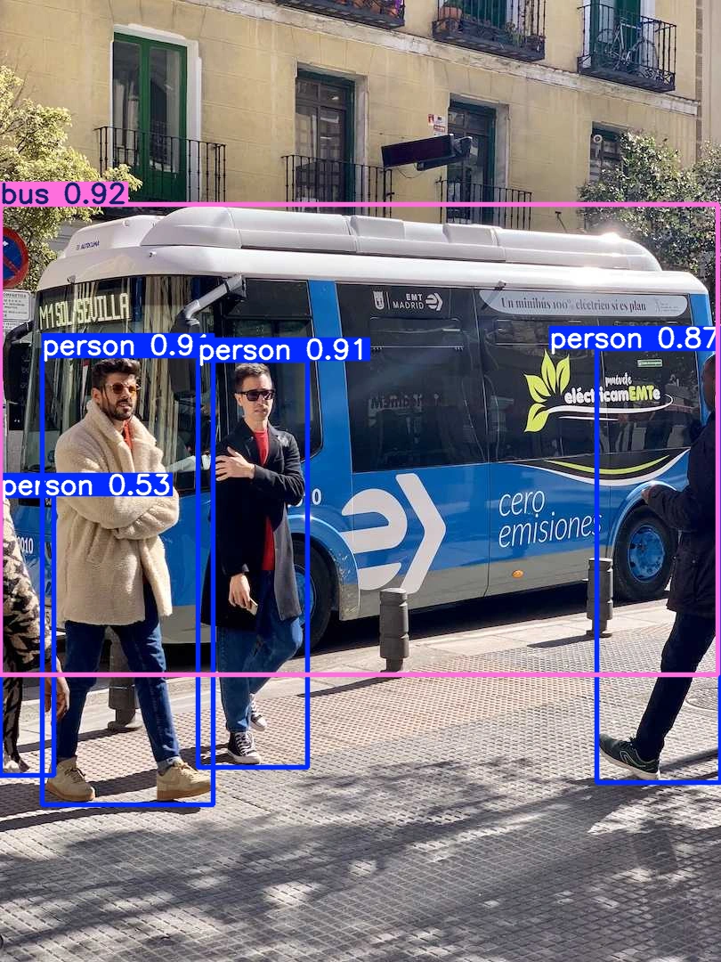 Model Breakdown at YOLO26