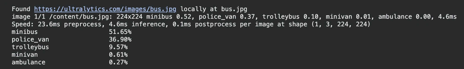 Output
