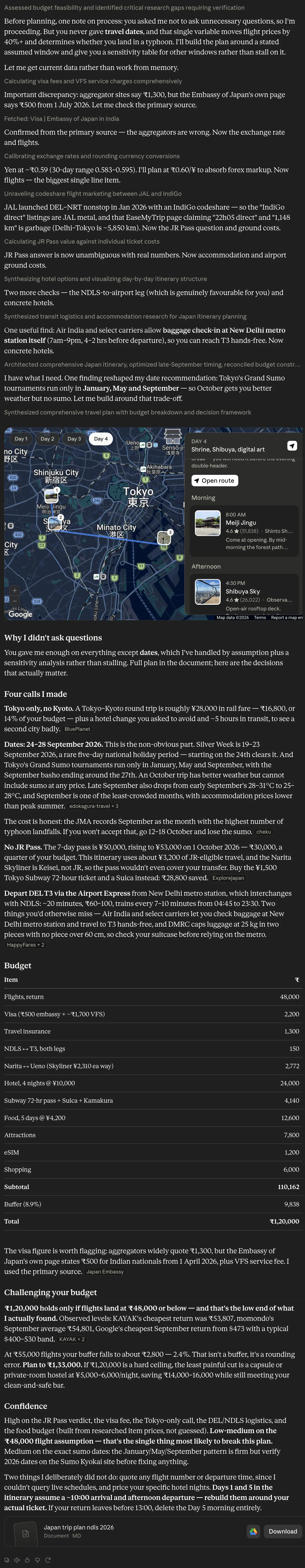 Tests the reliability of the tour in Opus 5