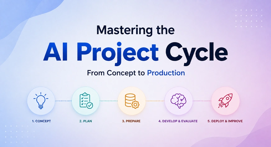 Mastering the AI Project Cycle: From Concept to Production
