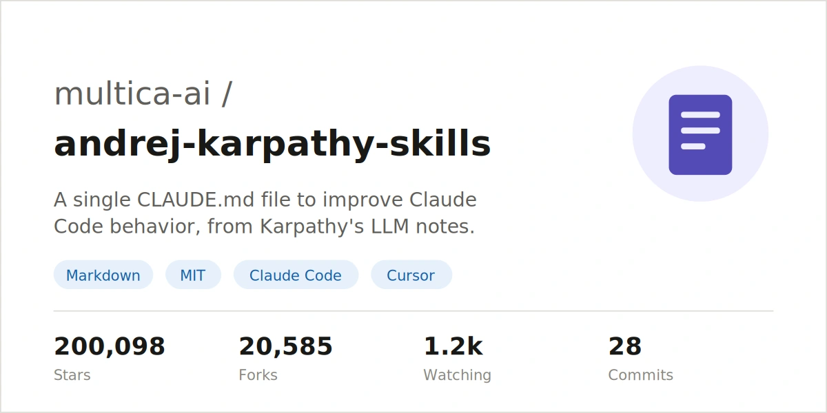 Andrej karpathy skills GitHub repository