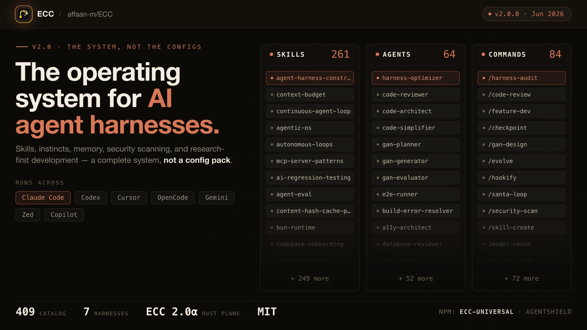 ECC operating system for AI agent harnesses