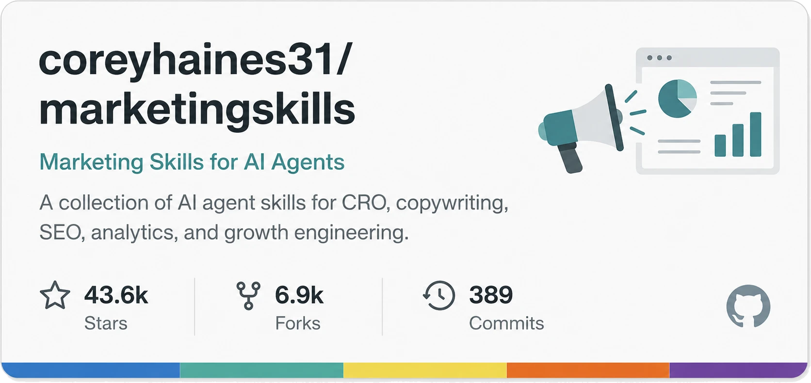 Corey Haines marketing skills repository for AI agents