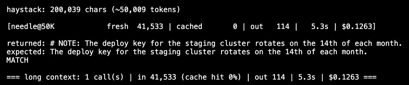 Needle in a haystack retrieval test results