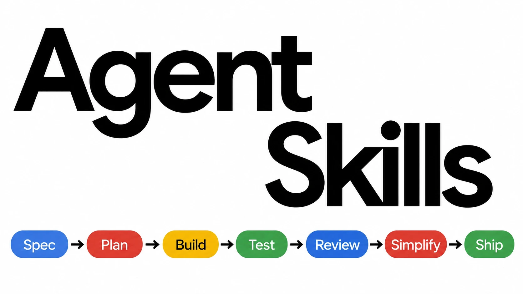 Agent skills GitHub repository